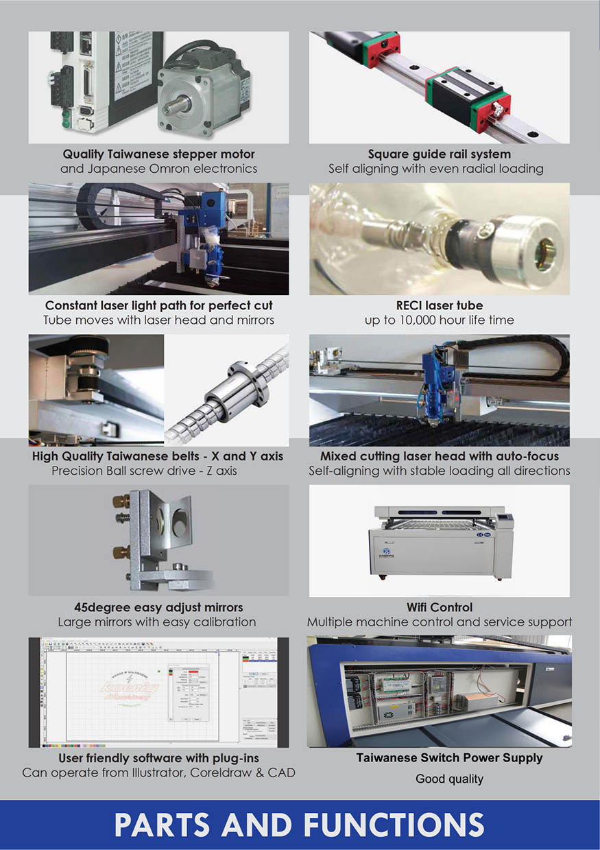 1325-Metal-And-Nonmetal-CO2-Laser-Cutting-Machine3