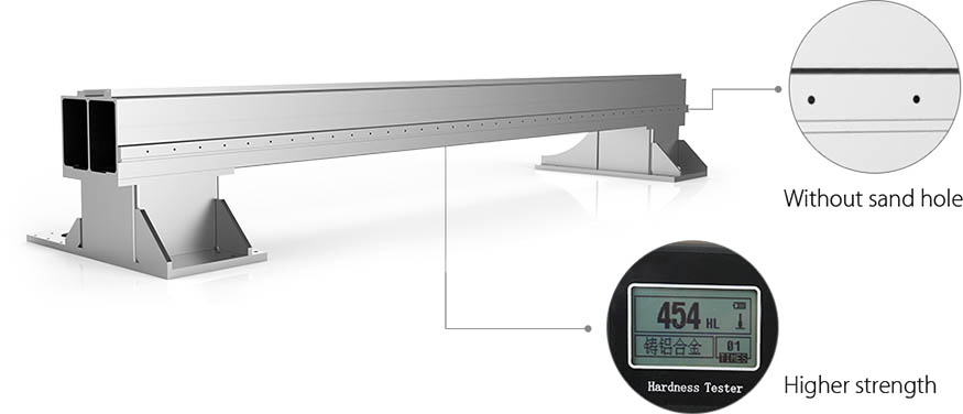 The-Third-Generation-Cast-Aluminum-Beam